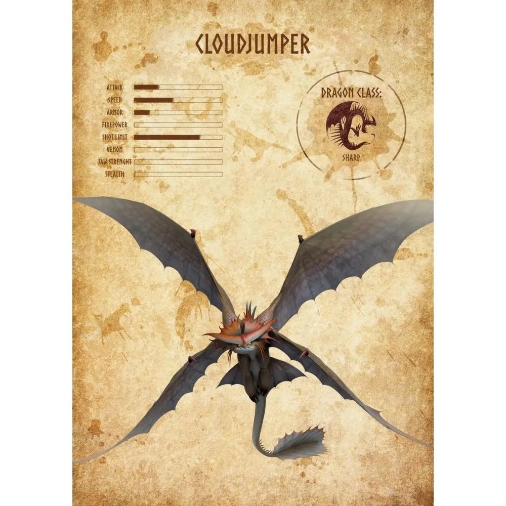 Dragon Species Cartoon Movie Cards Posters and Prints Canvas Printing Wall Art Picture for Living Room Home Decor Gifts