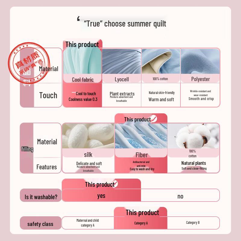 Bairis Muxue Antibacterial Cooling Summer Quilt