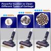 TASVAC N7 Cordless Vacuum Cleaner, 14kPa Suction, 180° Foldable Rod, 2200mAh Rechargeable Battery, LED Headlight, Blue - EU Plug