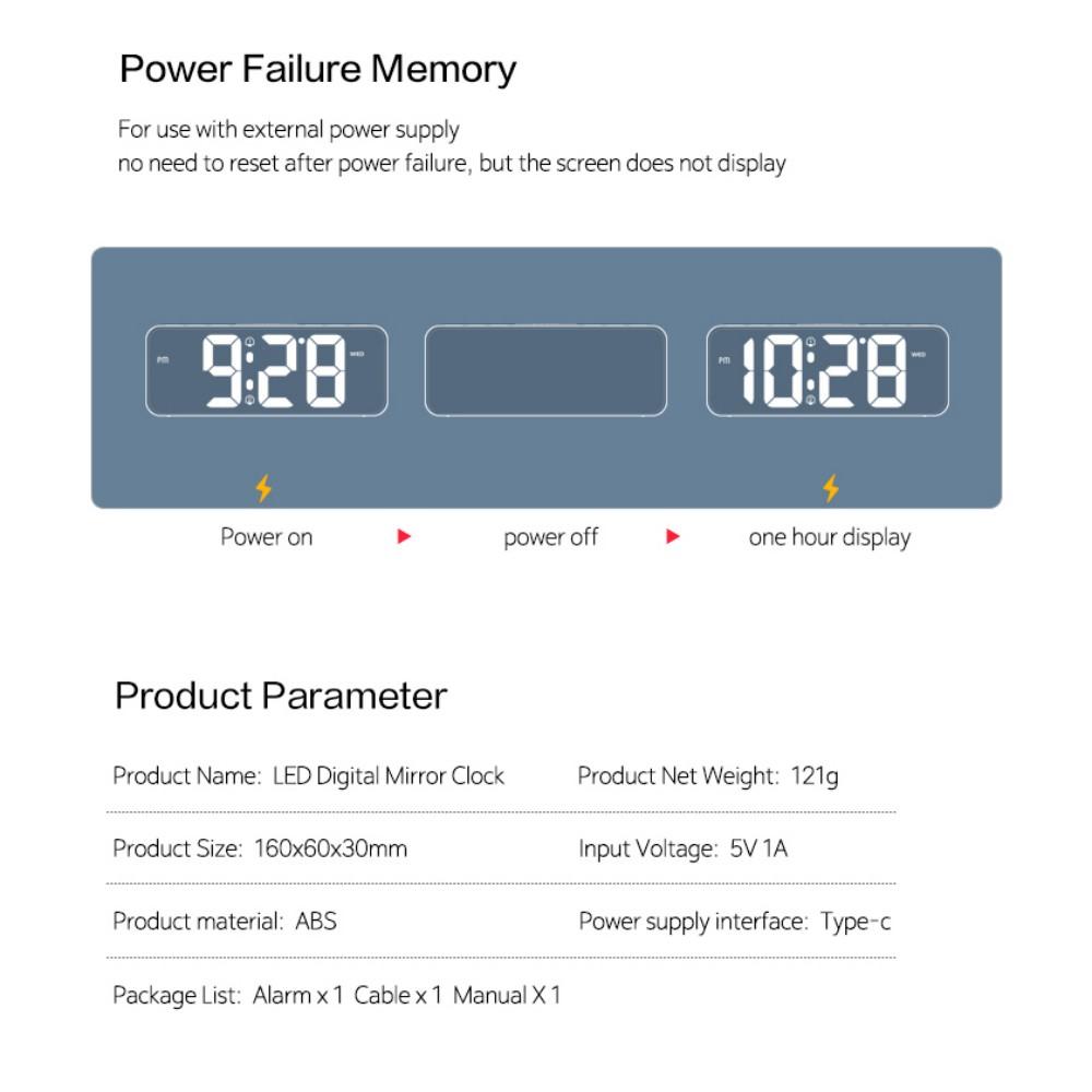 LED Digital Alarm Clock  Week Temperature Display Snooze 2 Alarms Night Mode 12/24H Output USB Port DST Table LED Clock