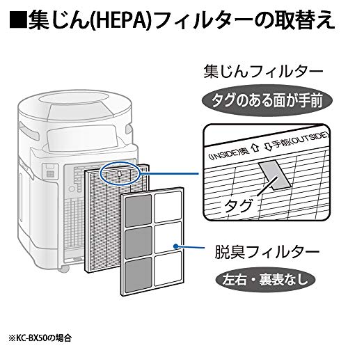 [Genuine Product] Sharp Dust Filter for Humidifying Air Purifier FZ-BX50HF