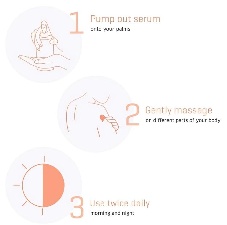 Dermafique Intensive Restore Body Lotion Serum with Vitamin E – 300ml