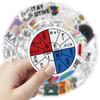 55Pcs Math Formula Sticker Cartoon Knowledge Symbol Graffiti Decoration Water Cup Notebook Stationery Box Waterproof Decals Gift