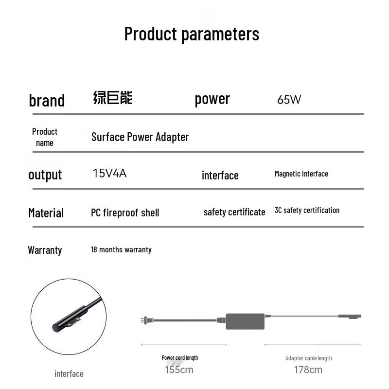 llano 65W Power Adapter for Microsoft Surface