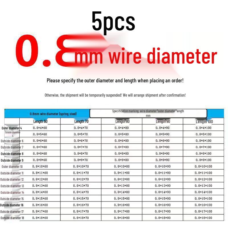 Sprężyna ściskana ze stali nierdzewnej 304 o wysokiej sprężystości