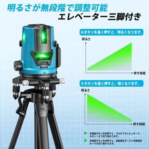 [New for 2025] Elikliv Green Laser Level, 5-Line Laser, Tripod and Elevator, 2-in-1 Function, Powerful LCD Display, Stepless Brightness Adjustment, Le