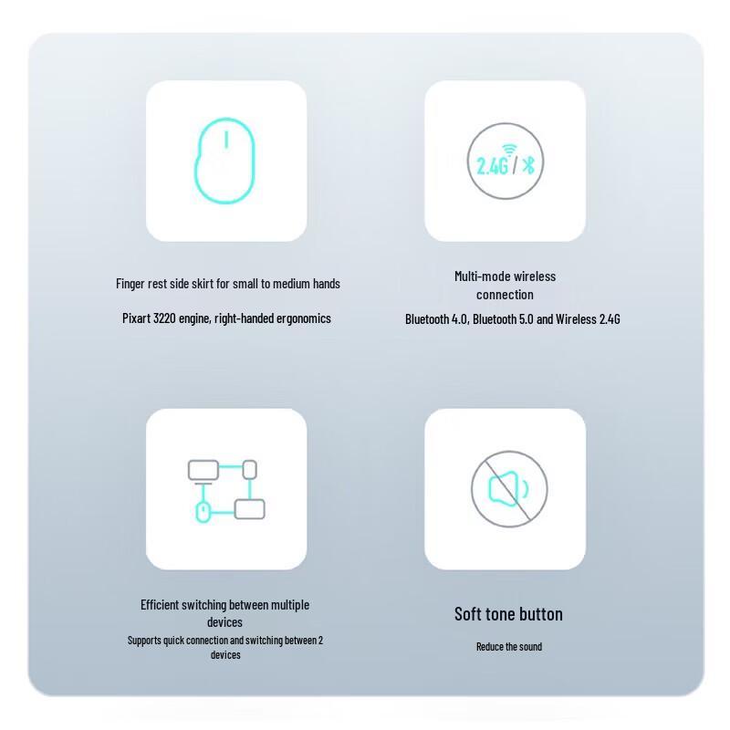 Rapoo M300L Multi-mode Wireless Bluetooth Ergonomic Mouse