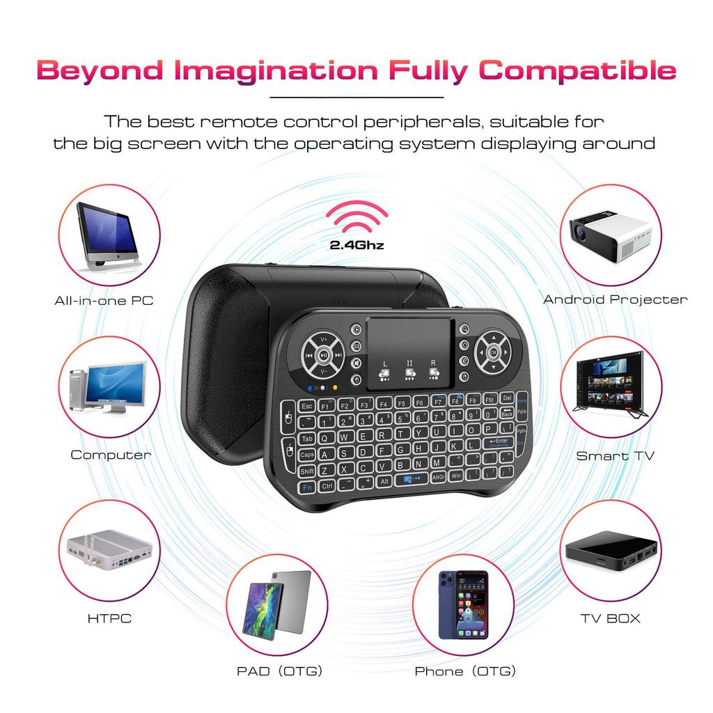 i10 Mini Wireless Keyboard & Air Mouse with 2.4G Touch, Touchpad Backlight, and Seven-Color LED Lights