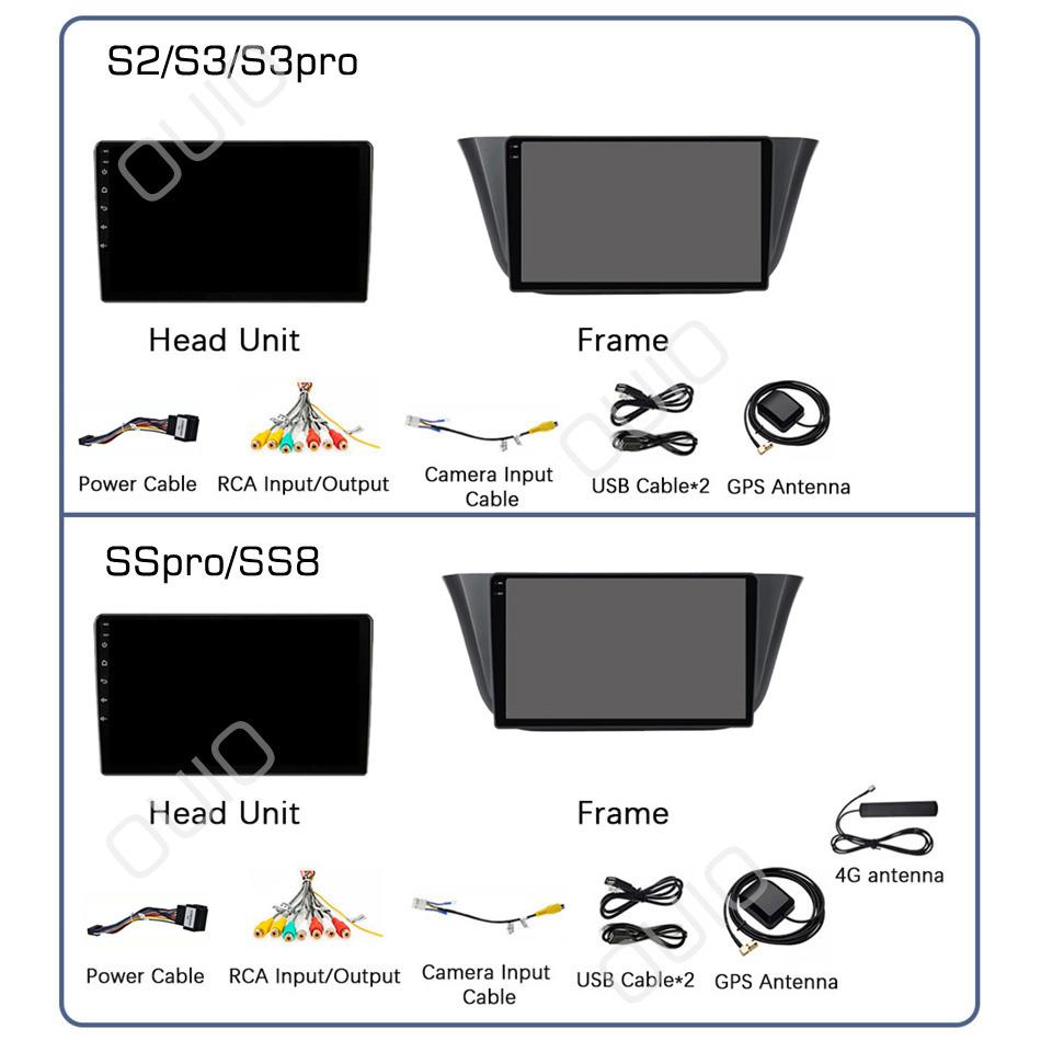 2din IPS HD Android 10 Android 10 Car Radio Multimedia Player Carplay Auto GPS Navigation DSP BT For Iveco Daily 2013 2014 -2021