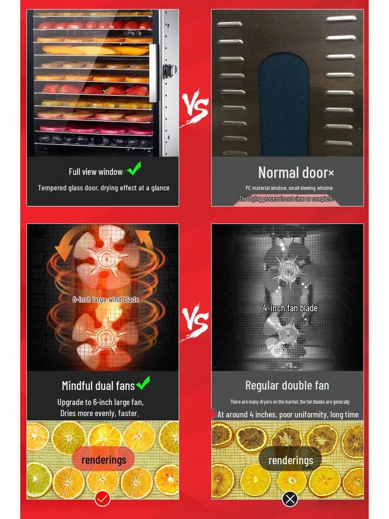 Septree 12-Layer Stainless Steel Small Dehydrator for Fruits and Pet Food