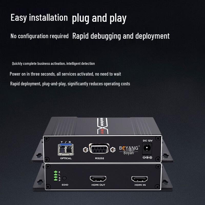 Boyang HDMI & Multi-Service Glasfaser-Transceiver