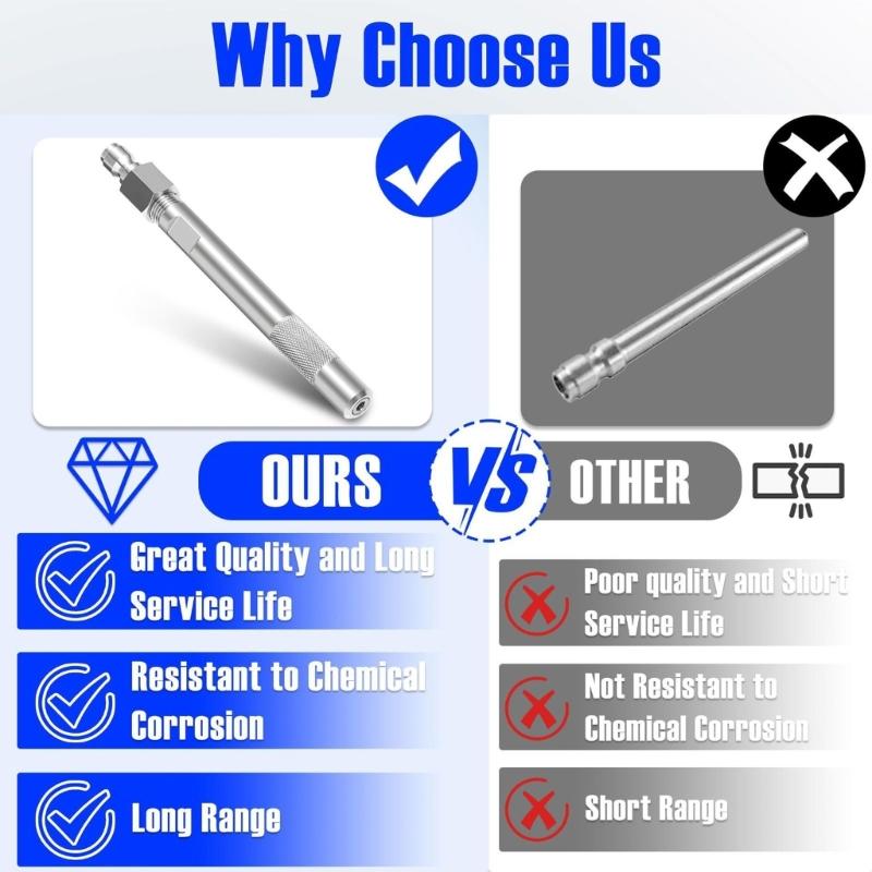 Pressure Washer Nozzle Repairing Nozzle Long Range Nozzle Tip Stainless Steel Texture Suitable for Efficient Cleaning