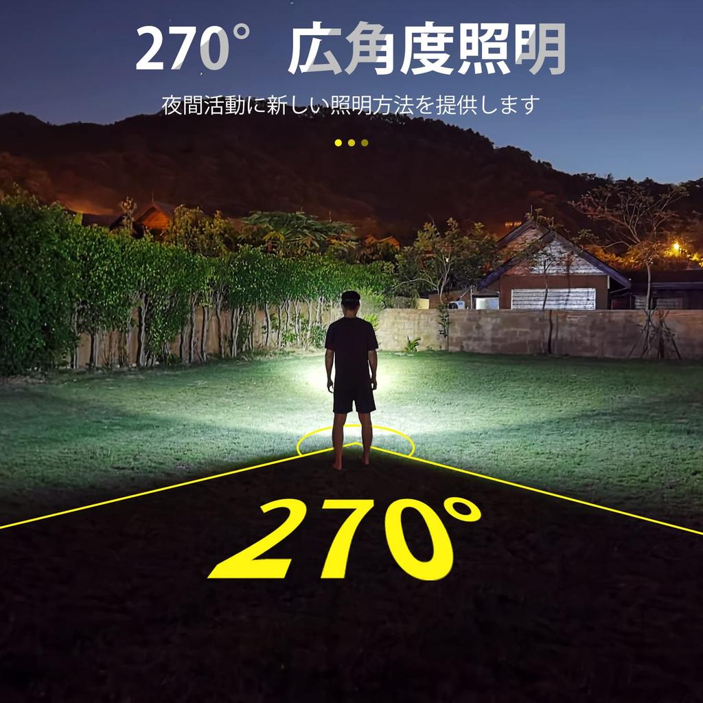 Headlight LED Type-C Rechargeable High Brightness Adjustable Length 5 Modes