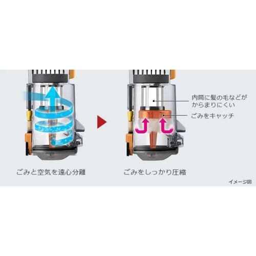 Stick Vacuum Cleaner White [Cyclone Type/Cordless] Hitachi PVBS1L