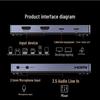 UGREEN 4K Dual HDMI Video Capture Card