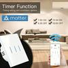 Equipamentos de limpeza doméstica – Interruptores
