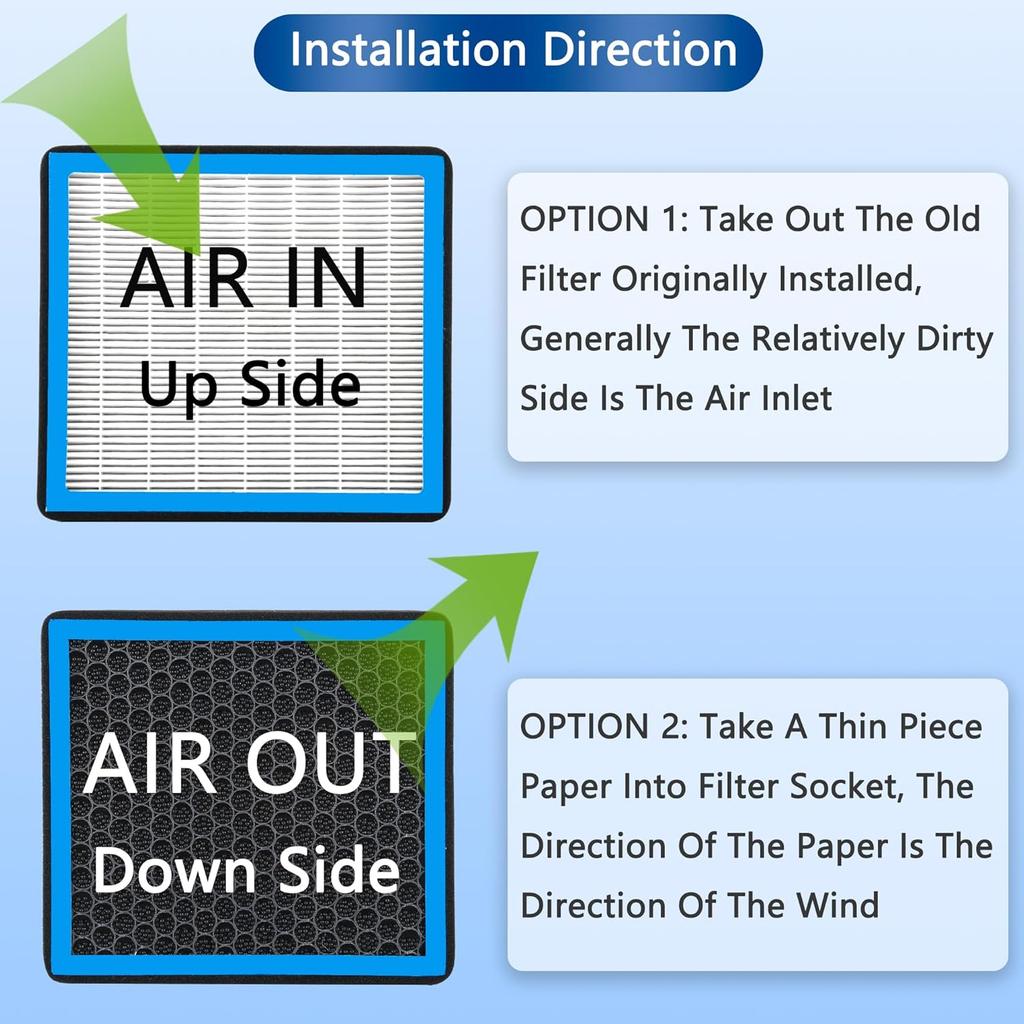 CF11671 Cabin Air Filter For 2016- Dodge Ram 1500 2500 3500 4500 5500 Hemi 5.7 Hepa & Jeep Wagoneer, 2016 2017 2018 , 5.7L