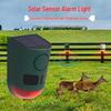 Solar-Powered Blind Spot Alarm & Ultrasonic Rodent Repeller with Infrared Sensor