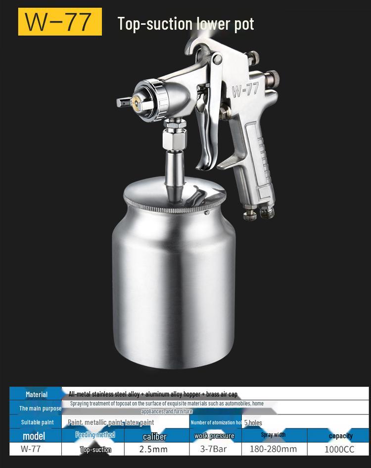 Paint Spray Gun W71/W77: Pneumatic Furniture & Car Primer and Latex Coating Tool