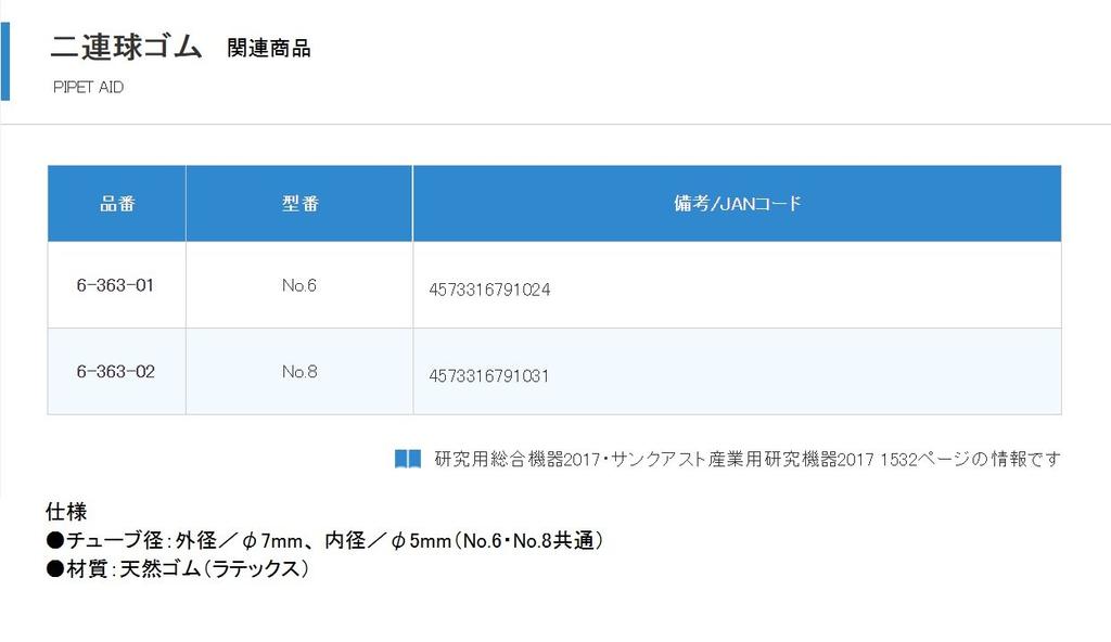 Ebihara Rubber Company Double-ball Rubber No.8 6-363-02