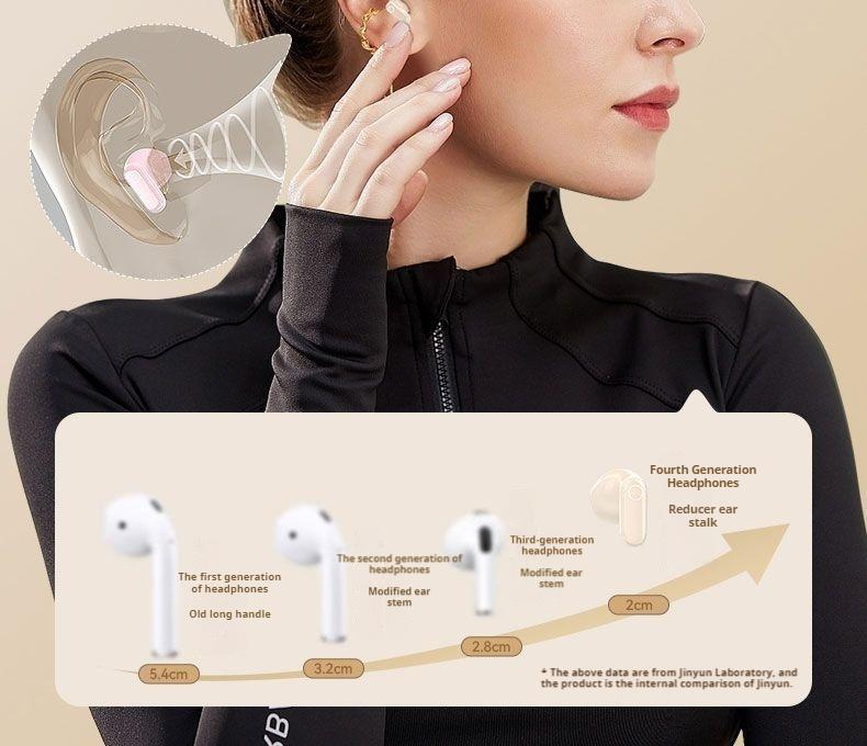 48H Play Time Hifi Stereo Earbud In-ear Wireless Bluetooth Headphones Waterproof Sports Gamer Handsets Noise Reduction Earphones