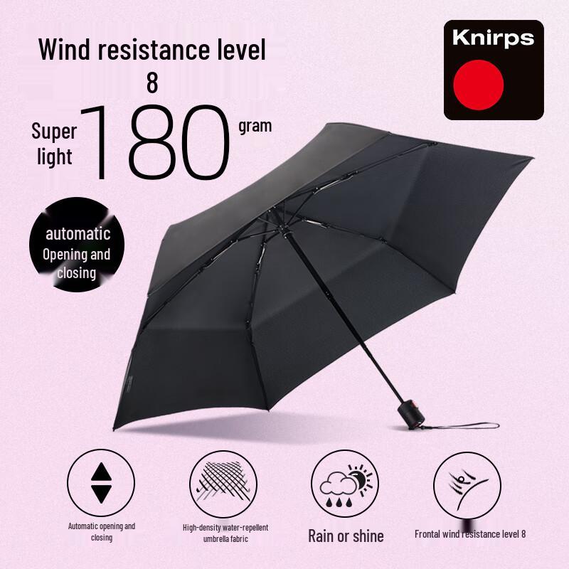 Компактный трехскладной ручной зонт Knirps