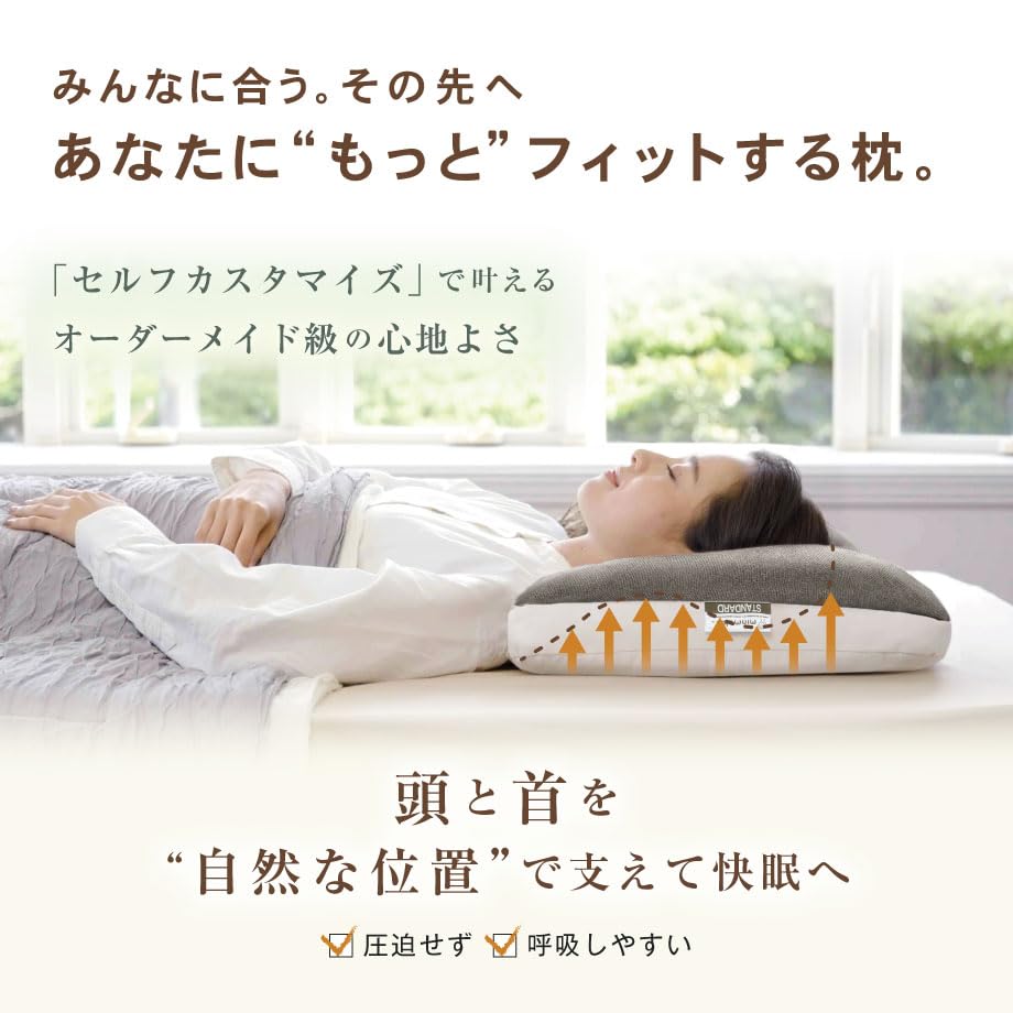 (New Version Pillow) Created Based On Measurement Data from 1 Million People New Colors Based On User Feedback (same Color As Premium). 2025 Minmaku