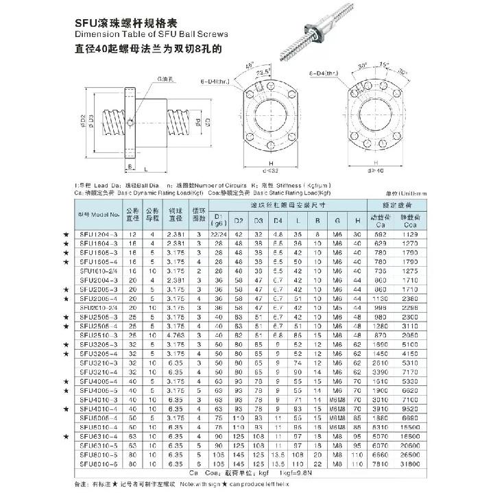 Ball Screw SFU3204 SFU3205 SFU3210 SFE3232 End Machine Tool Parts And Accessories for CNC And Industrial Use