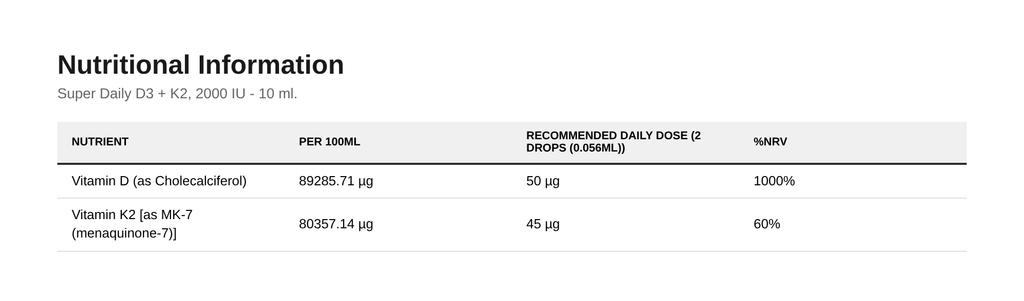 Super Daily D3 + K2, 2000 IU - 10 ml.