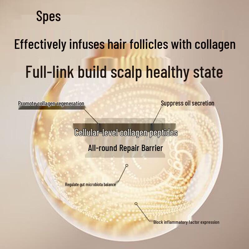 Spes Collagen Peptide Anti-Dandruff Volumizing Hair Care Set