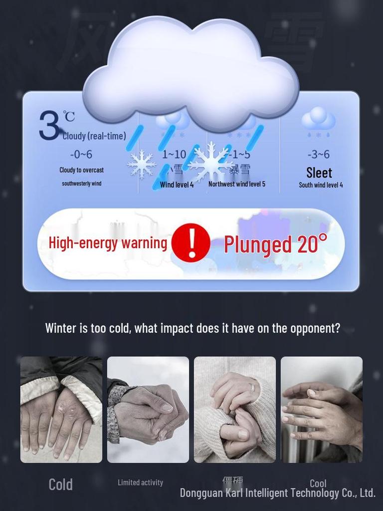 Women's Heated Motorcycle Gloves - Electric, Rechargeable, Far Infrared Heat for Winter Warmth