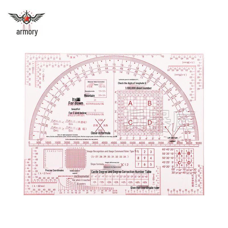 Type 17-2 Map Reading Command Ruler Set