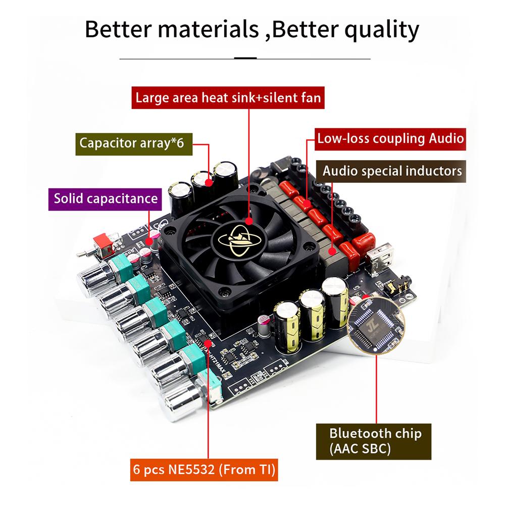 XY-HT21 2.1 Channel Digital Audio Amplifier Dual-core TPA3223 200W*2+400W Bluetooth Power Amplifier Upgraded High Tone Subwoofer