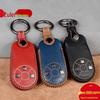 Porta-moedas, clips, porta-chaves – Porta-chaves