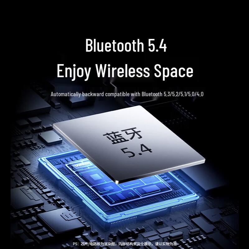 UGREEN USB Wi-Fi & Bluetooth 5.4 Adapter with External Antenna (CN version)