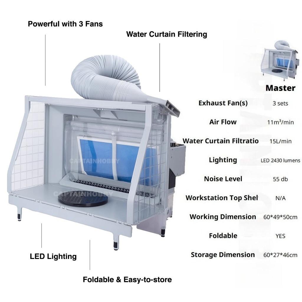 DIY Crafts Paint Coloring Workbench Portable Gundam Miniature Airbrushing Spray Booth with LED Light