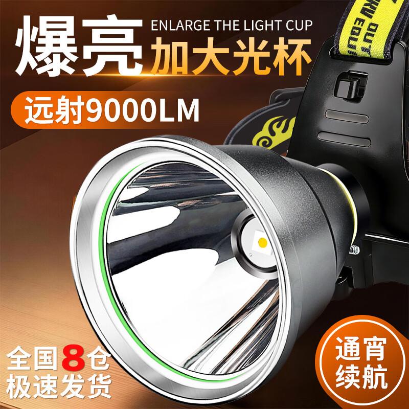 

Thermarest Super Bright Rechargeable LED Headlamp