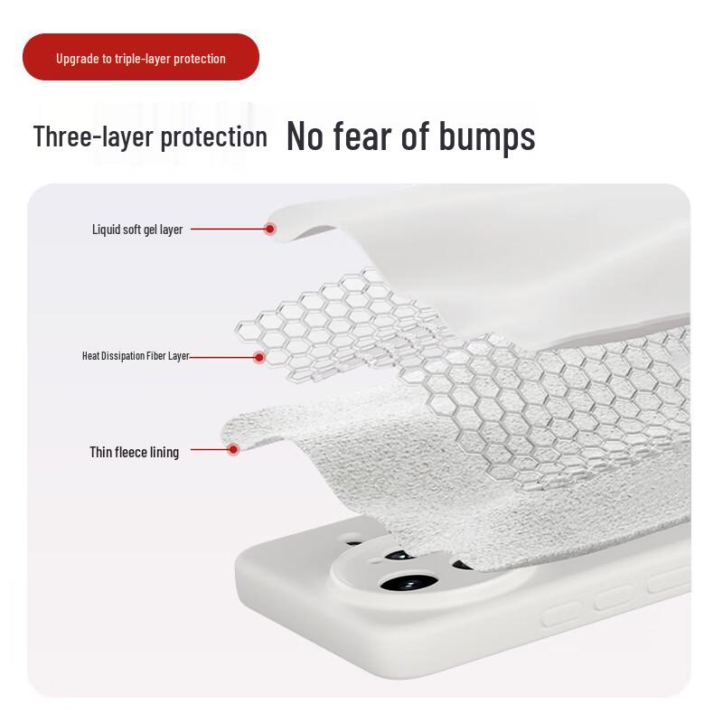 Shangsu Flüssigsilikon-Handyhülle für Redmi K80/K80 Pro