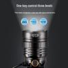 Tianhuo Ultra-Bright Rechargeable Headlamp