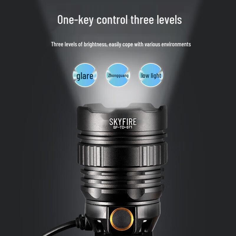 Tianhuo Ultra-Bright Rechargeable Headlamp