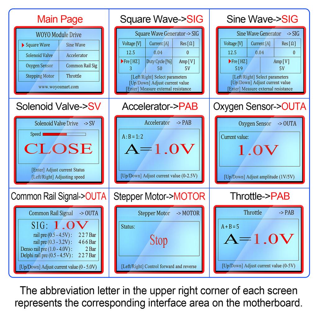 Profesionální tester samozapalovací cívky Multifunkční nástroj pro testování 12V elektromagnetických ventilů vstřikovačů paliva krokového motoru