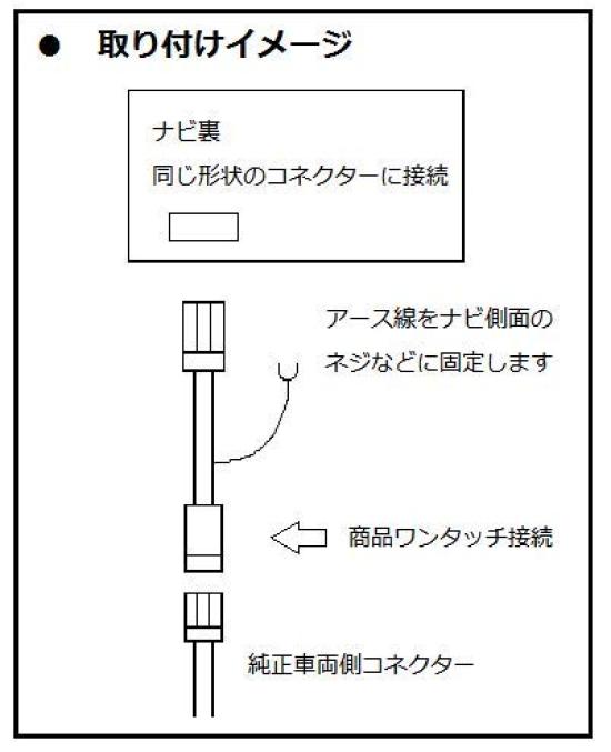 Nissan Genuine Navigation System Kit for Watching TV and DVDs While Navigation Control (STV-N09-20P) MP311D-W Driving,