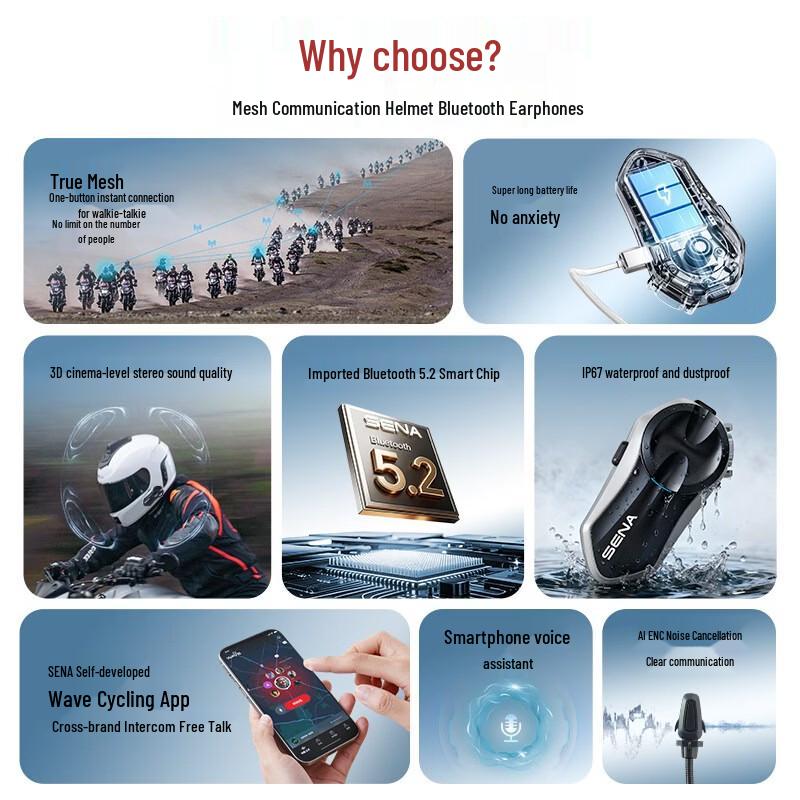 

SENA C30 Bluetooth-гарнитура для мотоциклетного шлема