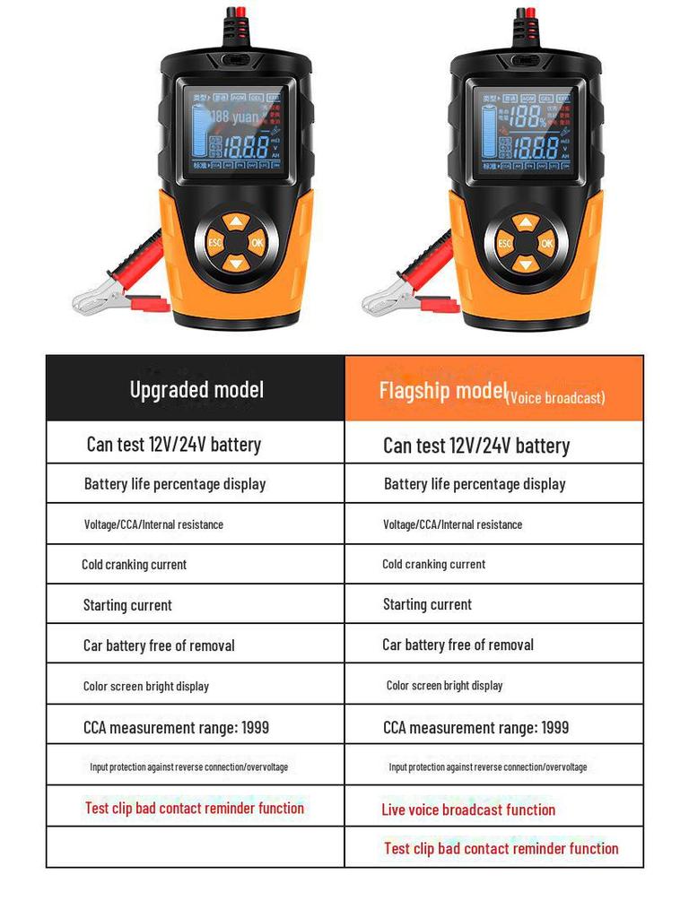 Tester baterií elektrických vozidel na ostrově Chenzhou: Hodnocení životnosti, výkonu a vnitřního odporu.