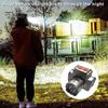Outdoor LED Headlight 3 Modes Adjustable Life Waterproof Power Indicator Super Bright USB Rechargeable Fishing Riding Running Camping Headband Light