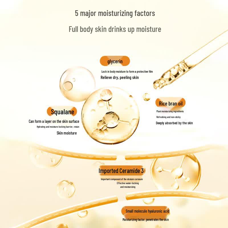 Ban Mu Hua Tian Nicotinamide Fruit Acid Body Lotion
