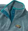 LL Bean Tumbled Sherpa Fleece with Snap US Fit Mallard 1000157723 Women's Pullover, Regular, Medium, Blue,