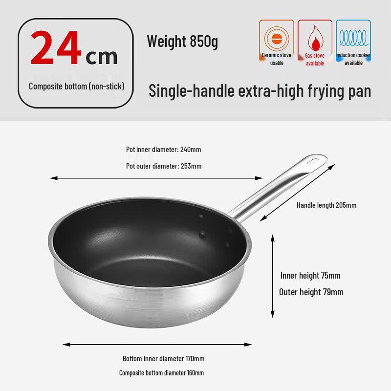 LIEI 24cm Non-stick Composite Frying Pan