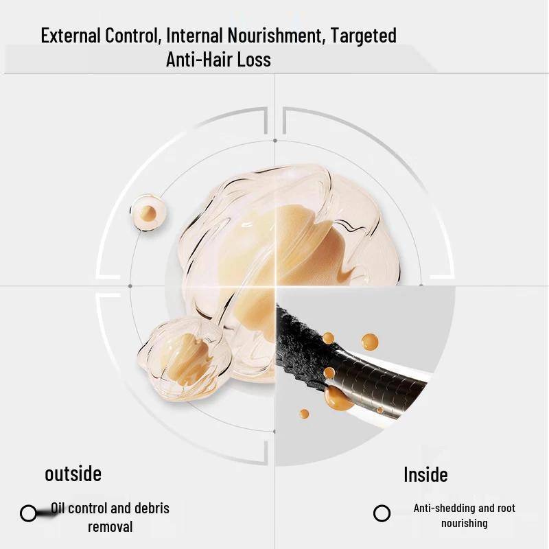 Changfa Xiaozhai Oil Control Anti-Hair Loss Volumizing Shampoo