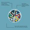 Folding Round 6 Player Flying Chesses Game Set With Colorful Pieces Strategy Toy for Family And Friend Gatherings